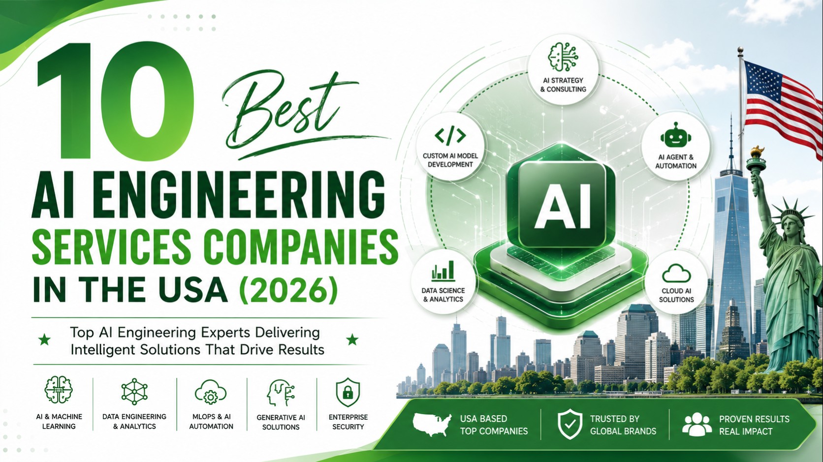 AI engineering services companies in the USA