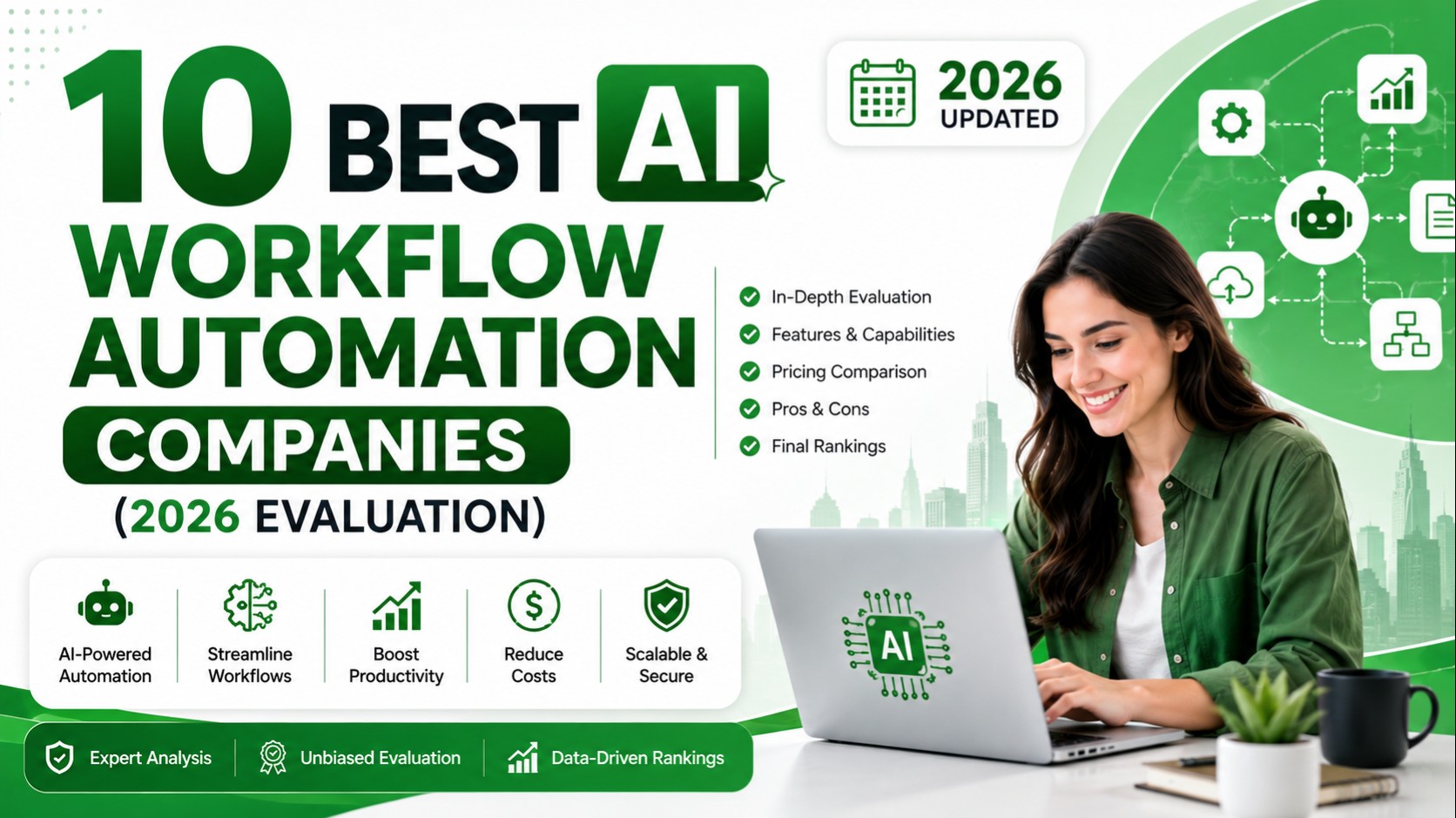 Comparison of AI workflow automation companies