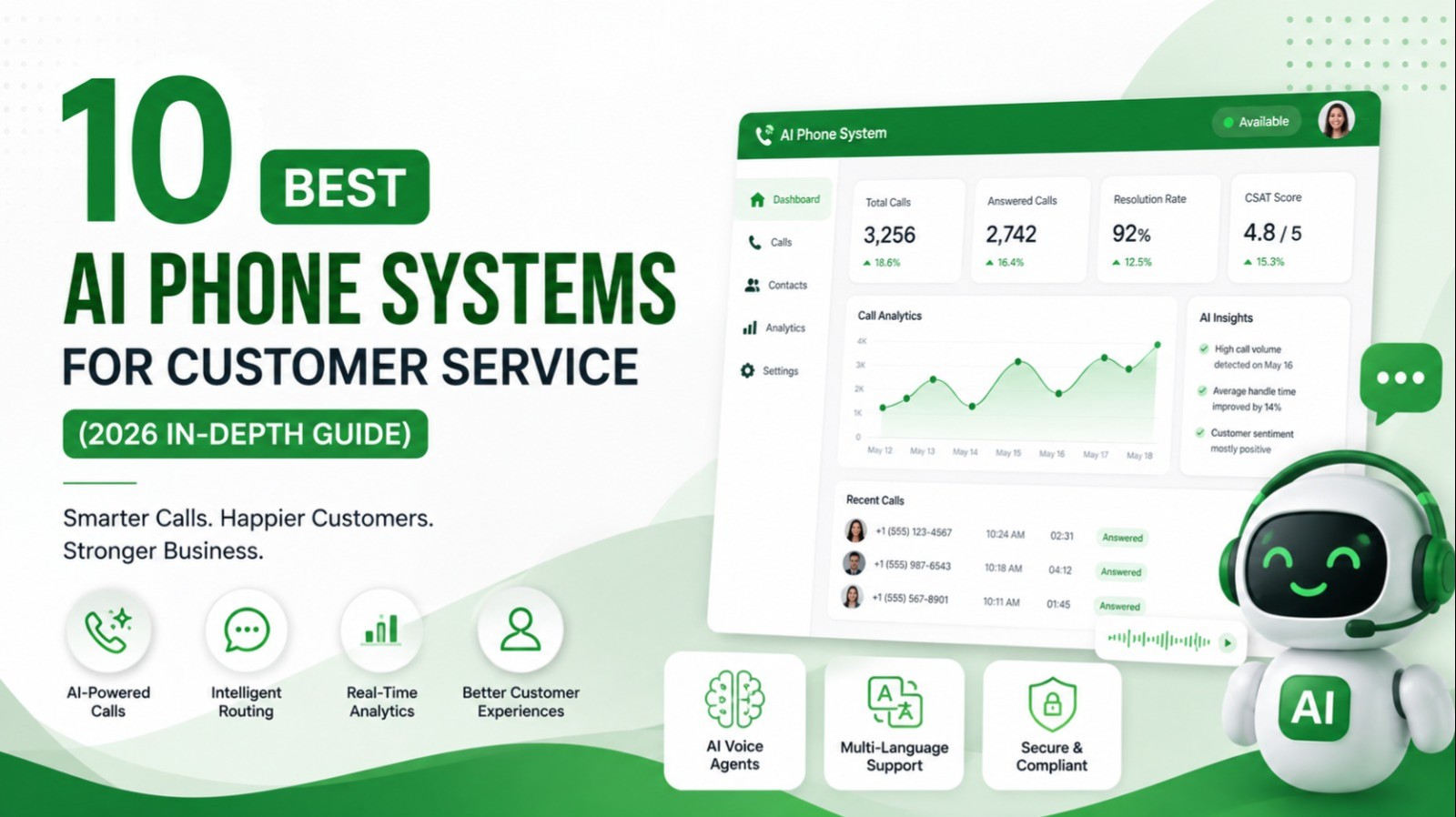 Comparison illustration of AI phone systems for customer service