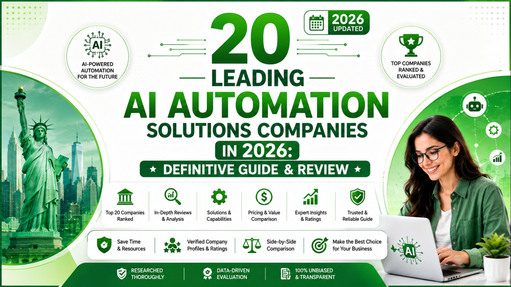 Leading AI automation solutions companies