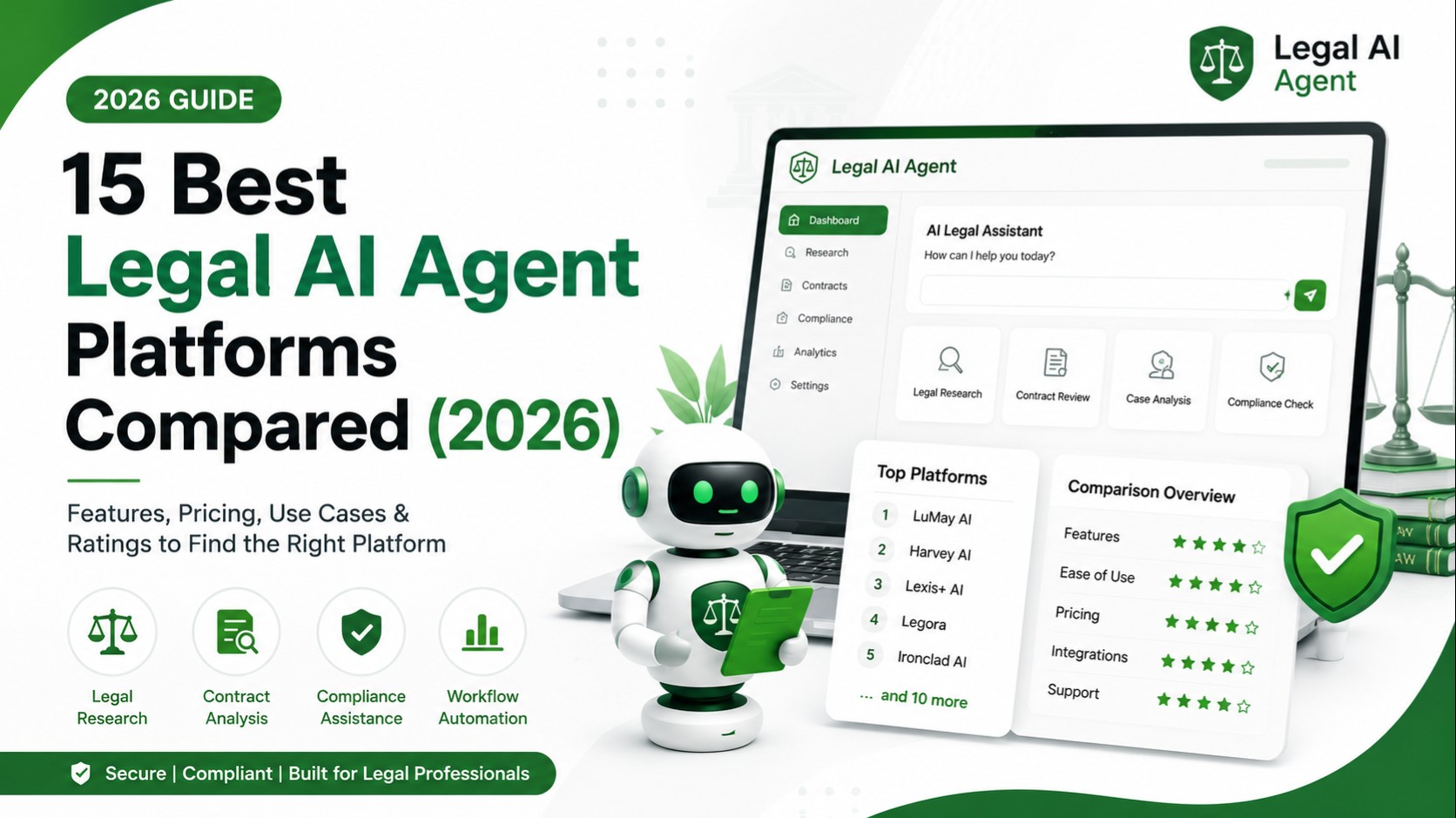 Comparison of legal AI agent platforms