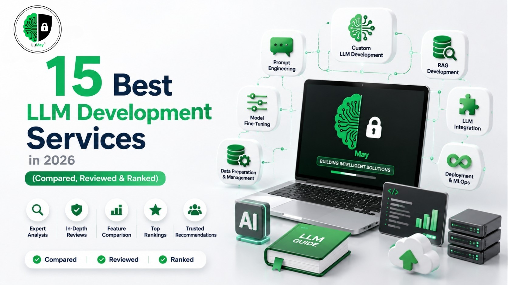 Comparison of LLM development services