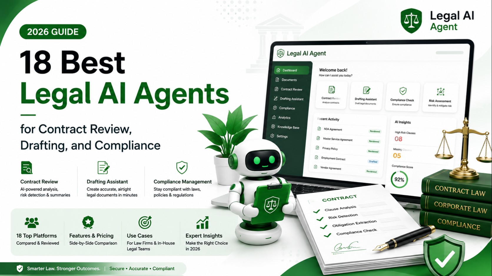 Legal AI agents for contract review, drafting and compliance