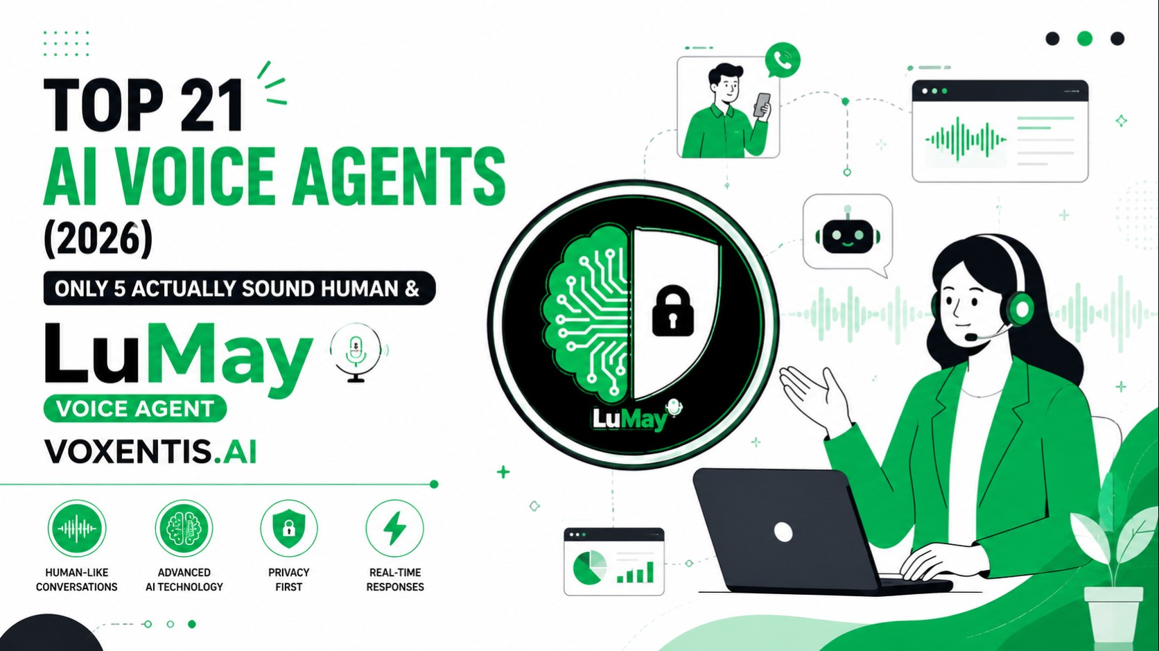 Illustration for We Tested Top 21 AI Voice Agents (2026): Only 5 Actually Sound Human