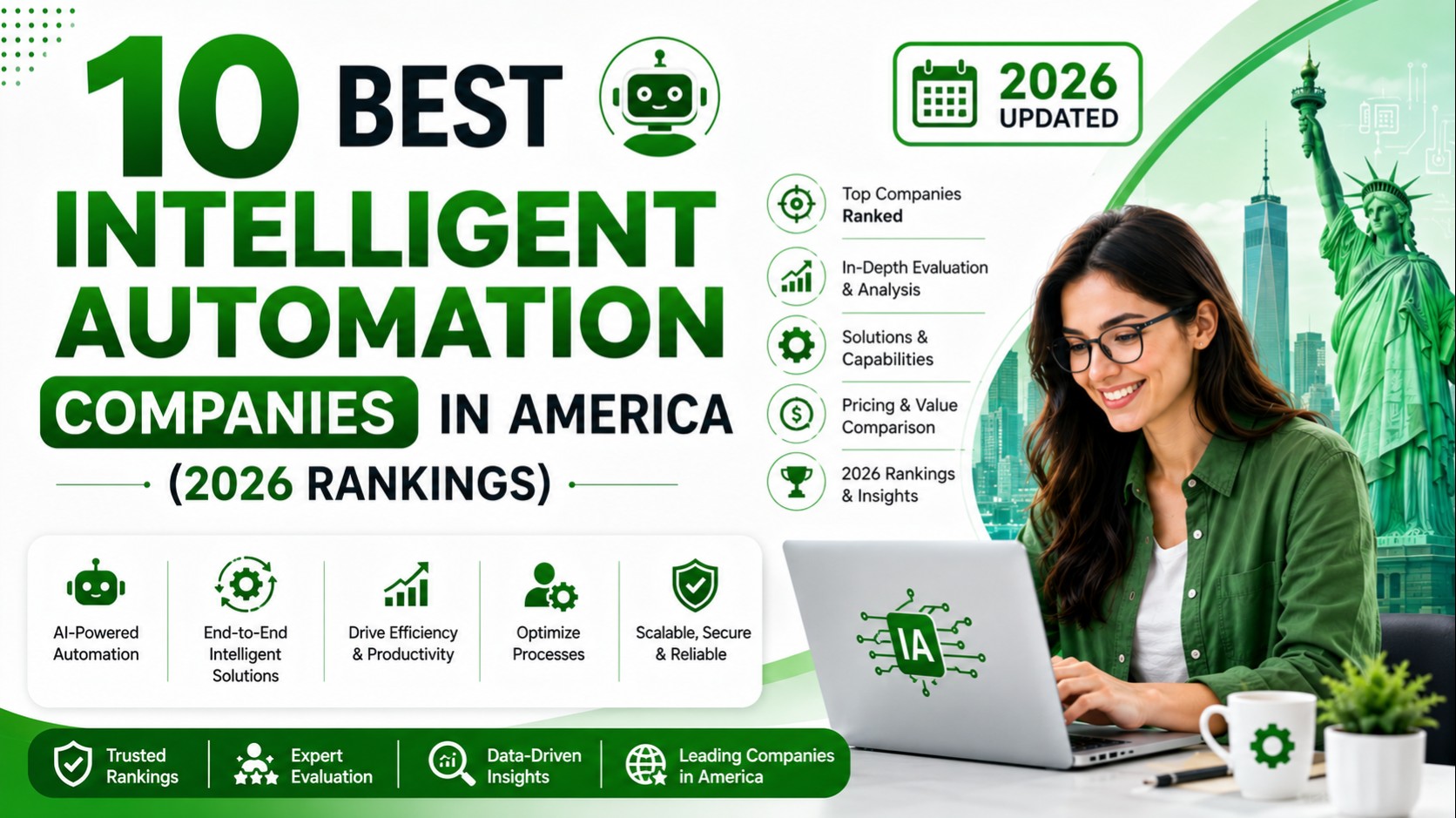 Comparison of intelligent automation companies in America