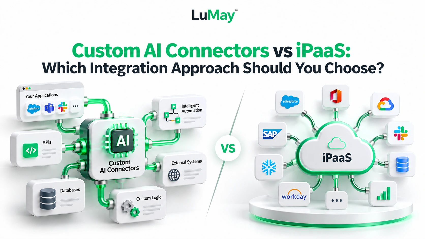 Custom AI Connectors vs iPaaS: Which Integration Approach Should You Choose?