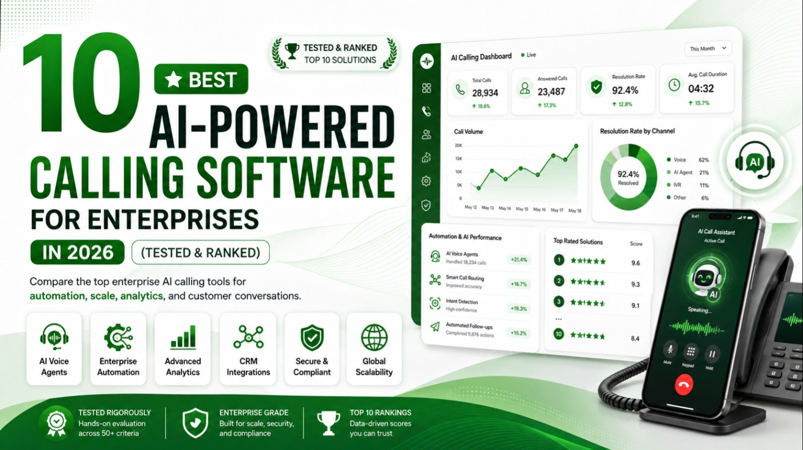 Comparison illustration of AI-powered calling software for enterprises