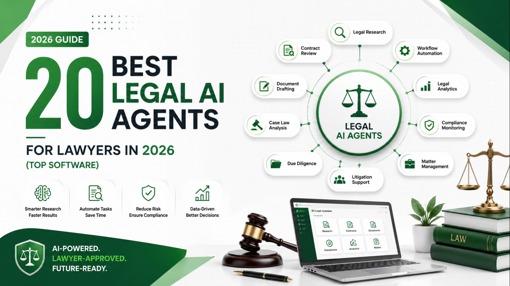 Comparison of legal AI agents for lawyers